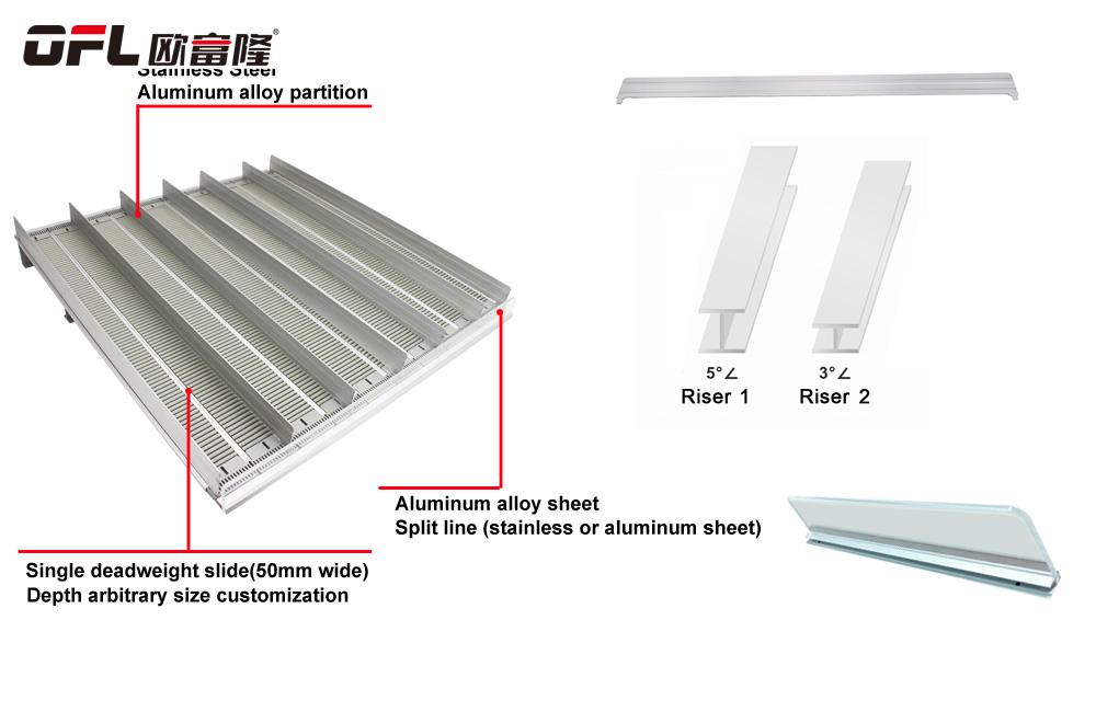 Supermarket Shelf Rack Parts