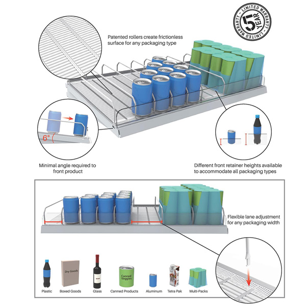 Bottle Shelf Beverage Glides